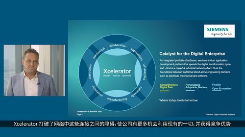 數字新基建浪潮中的創新引擎 西門子發布2030中國戰略，聚焦數字文化創意軟件開發